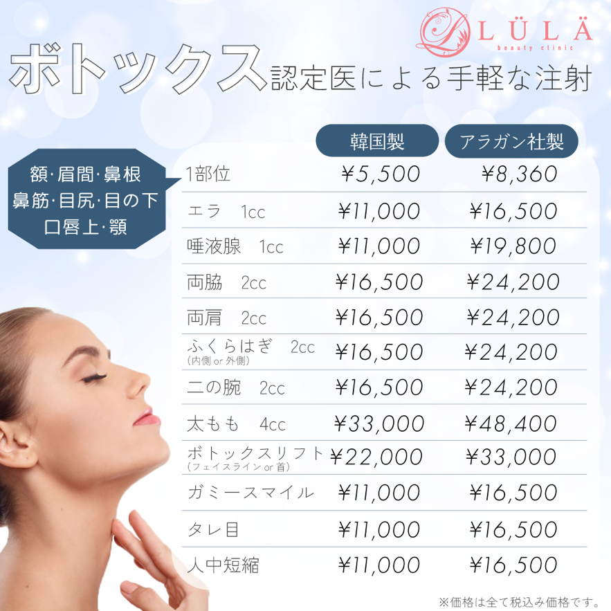 ボトックスとは