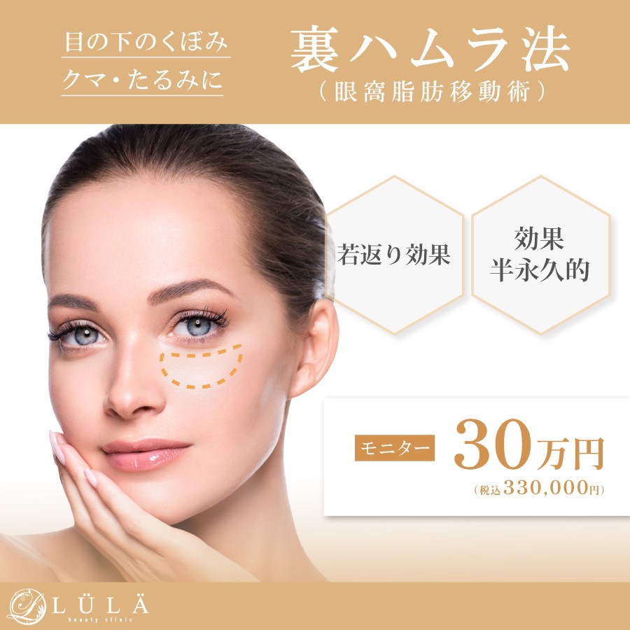 裏ハムラ法(眼窩脂肪移動術)