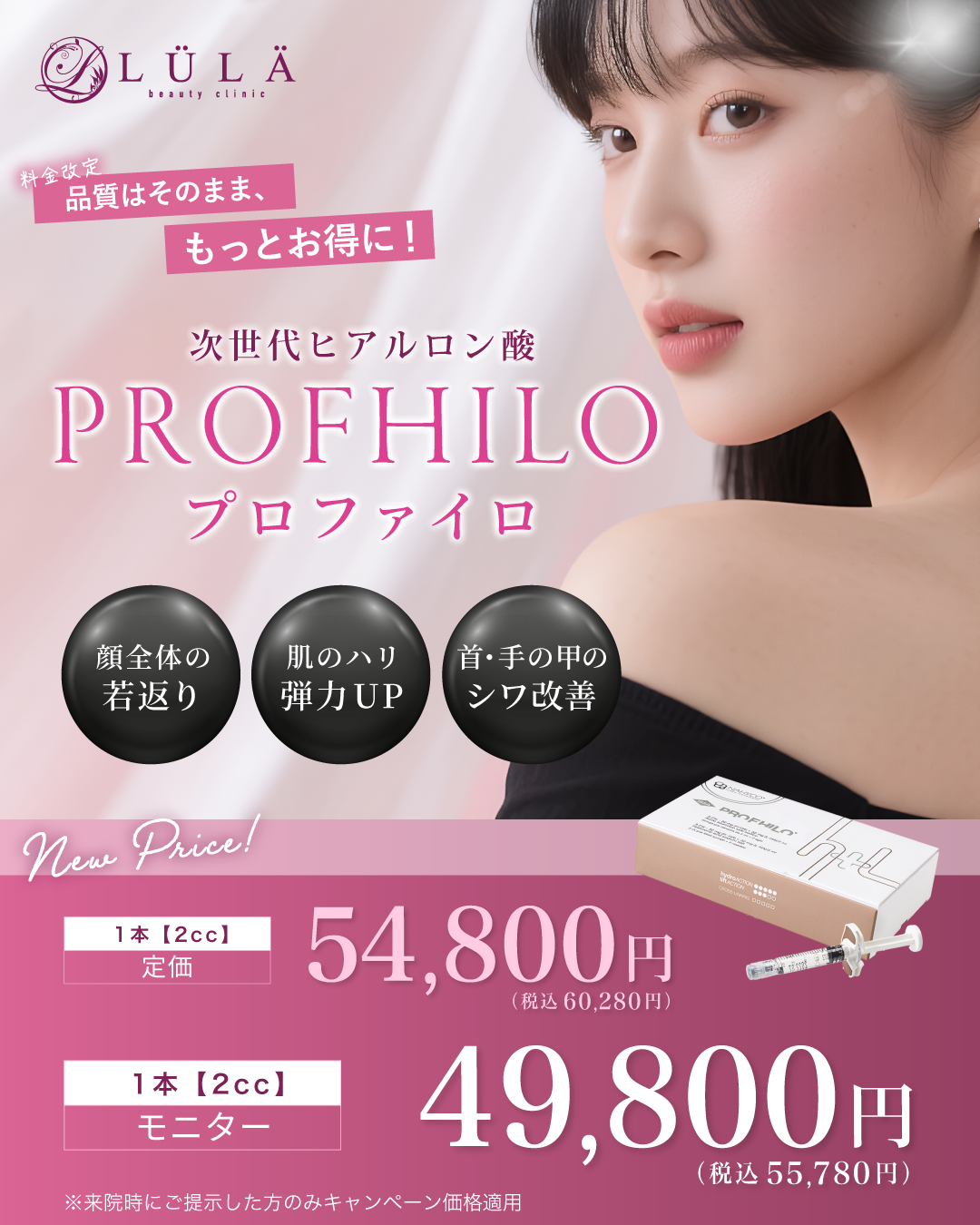 プロファイロとは
