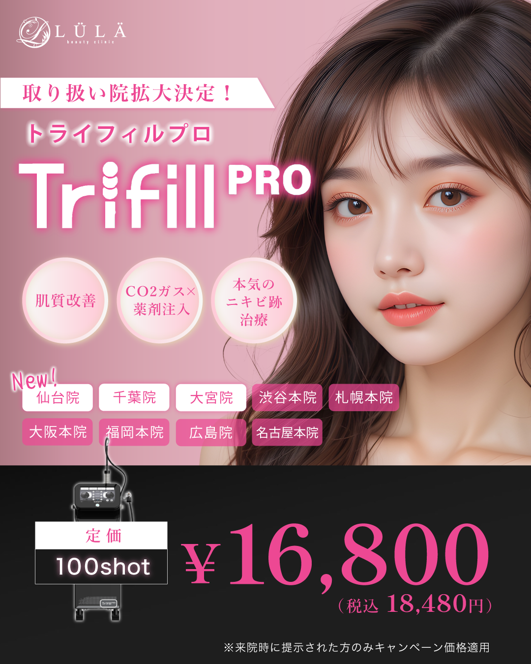 トライフィルプロとは